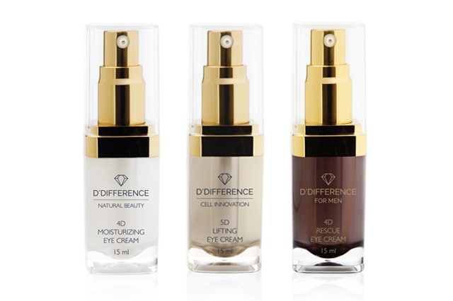 eyecare, hyaluronic acid, peptides, natural, dermatologically tested, fragrance free, paraben free, mineral oil free, anti-ageing, anti wrinkle, moisturizing, hydrating